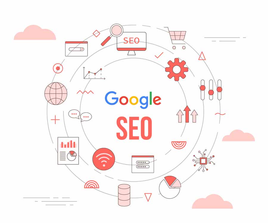 Google- Seo Dienstleistung von mandaro Digital